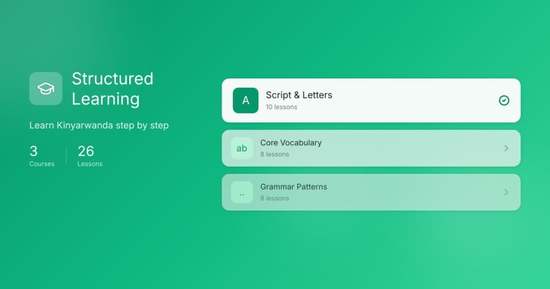 Learn Kinyarwanda - Structured Courses
